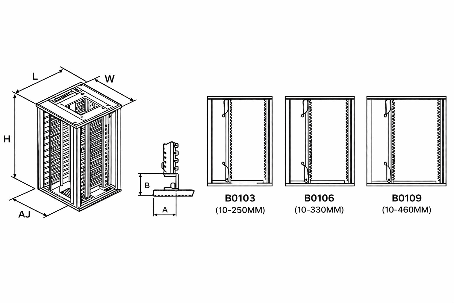 Belt series, dimension reference