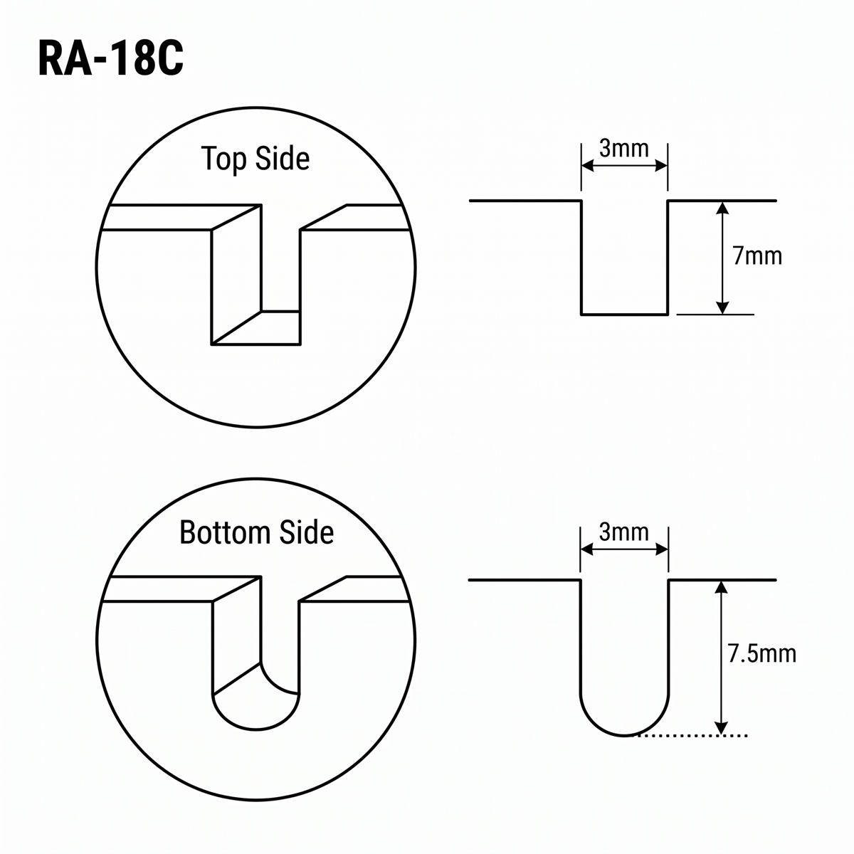 RA-18C slot profiles: top 3 x 7 mm, bottom 3 x 7.5 mm rounded