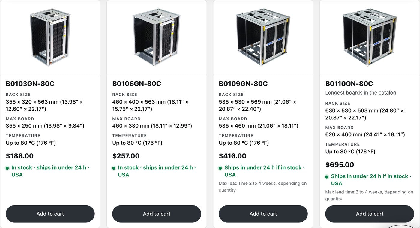 Magazine racks with their prices and stock